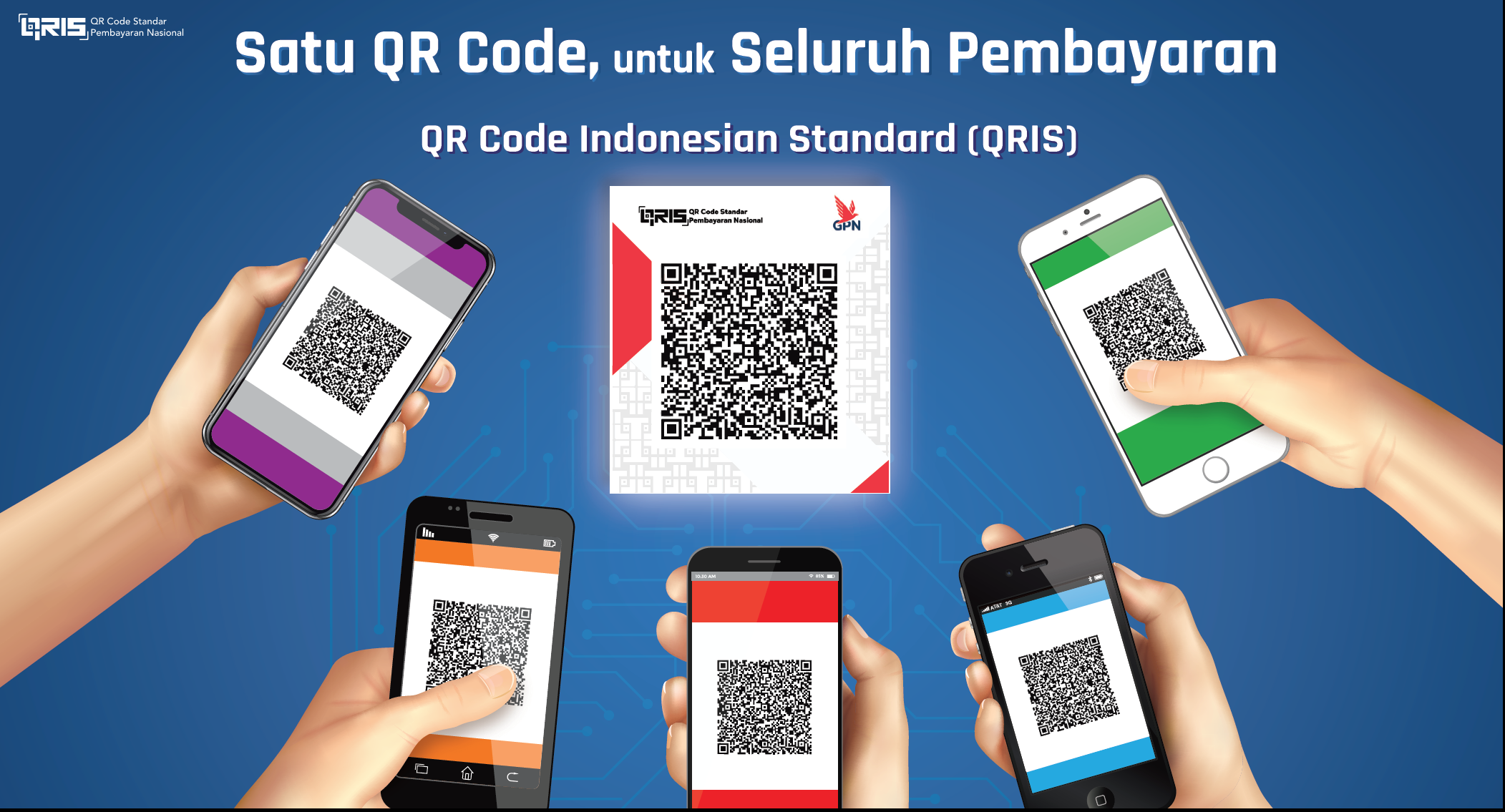 Mengenal QR Code Indonesian Standard